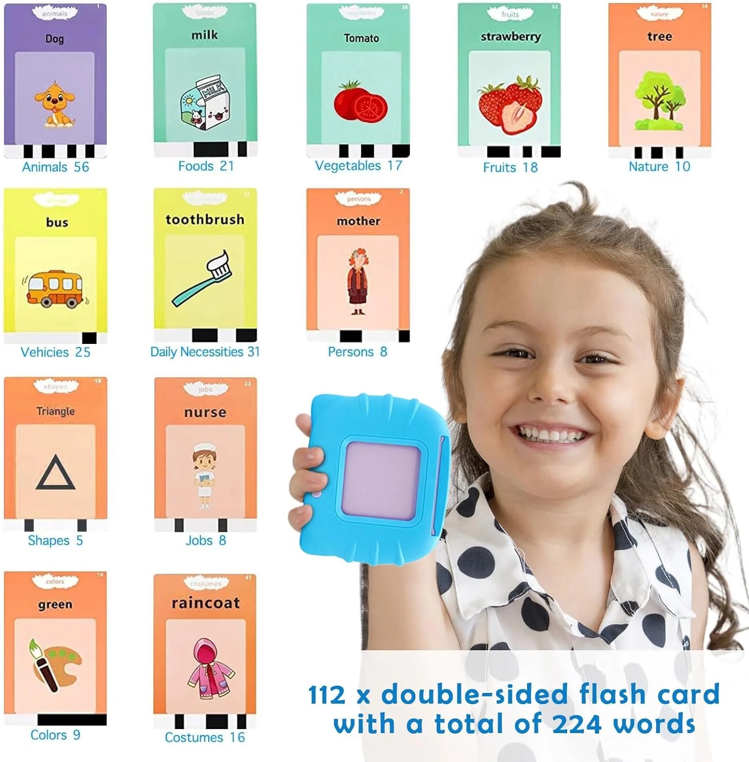 Kids Toddler Talking Flash Cards Electronic Learning System