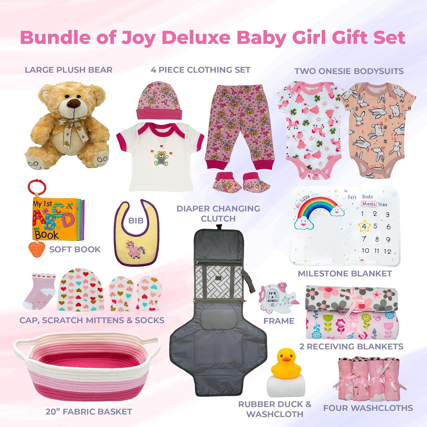 Deluxe Baby Girl Gift Set - 25-Piece Essentials Bundle for Newborns & Expecting Parents - Perfect for Gender Reveal - Adorable Pink Hamper