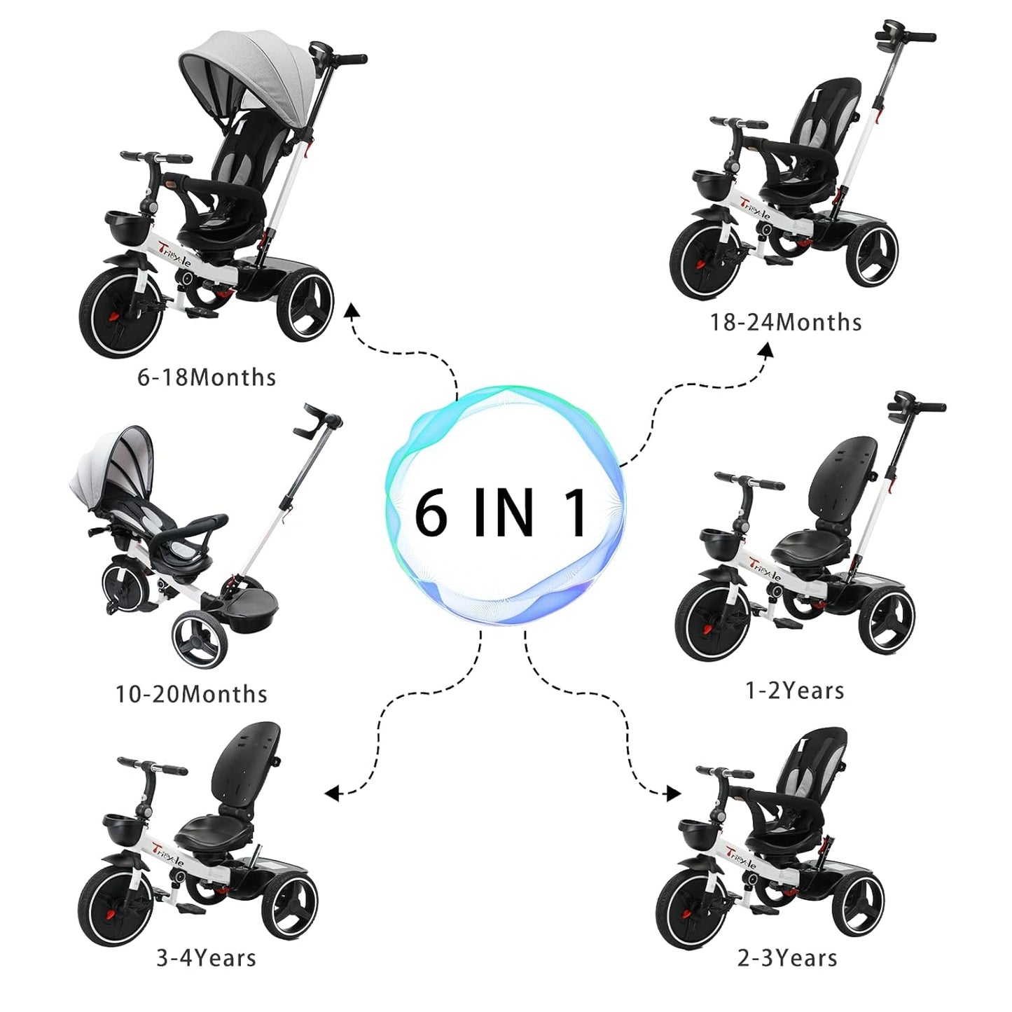 Baby Tricycle,6-In-1 Baby Push Bike Steer Stroller,Learning Toddler Bike/Detachable Guardrail,Adjustable Canopy,Safety Harness,Folding Pedal,Storage Basket,Brake,Shock Absorption