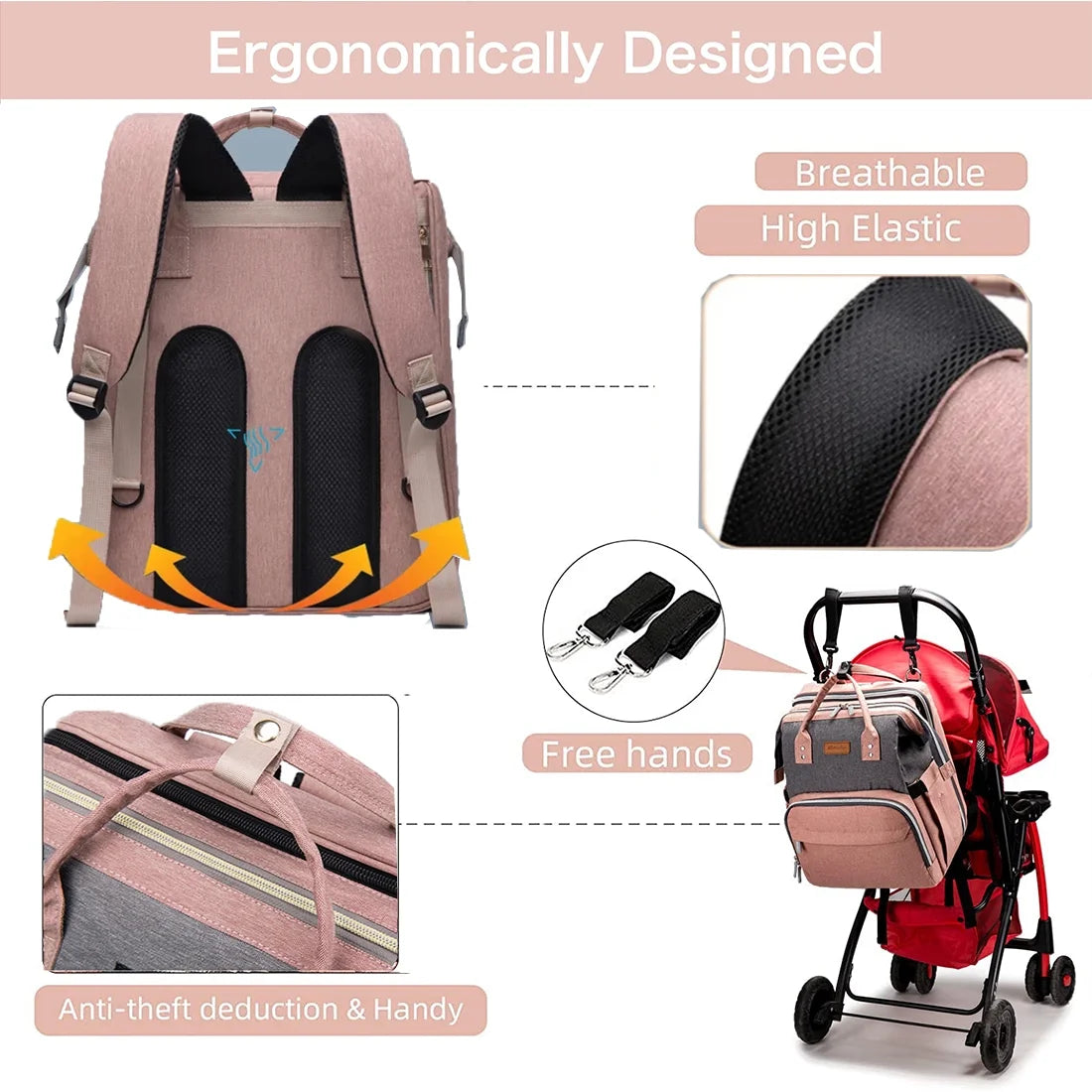 Diaper Bag Backpack with Changing Station, Waterproof Multi-Functional Unisex Baby Pack & USB Charging Port with Toys-Pink